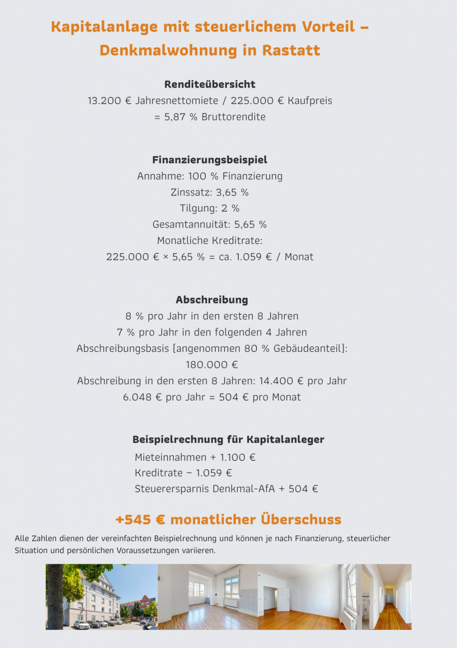 Renditeberechnung Etagenwohnung Rastatt